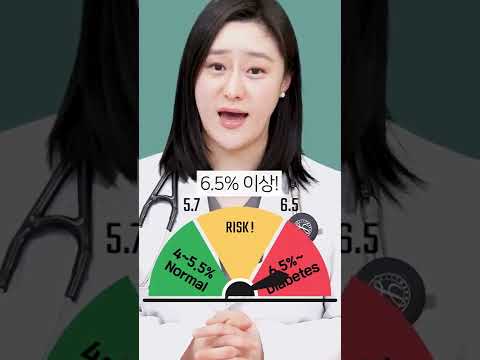 당화혈색소는 당뇨환자에게 왜 중요한걸까? #Shorts